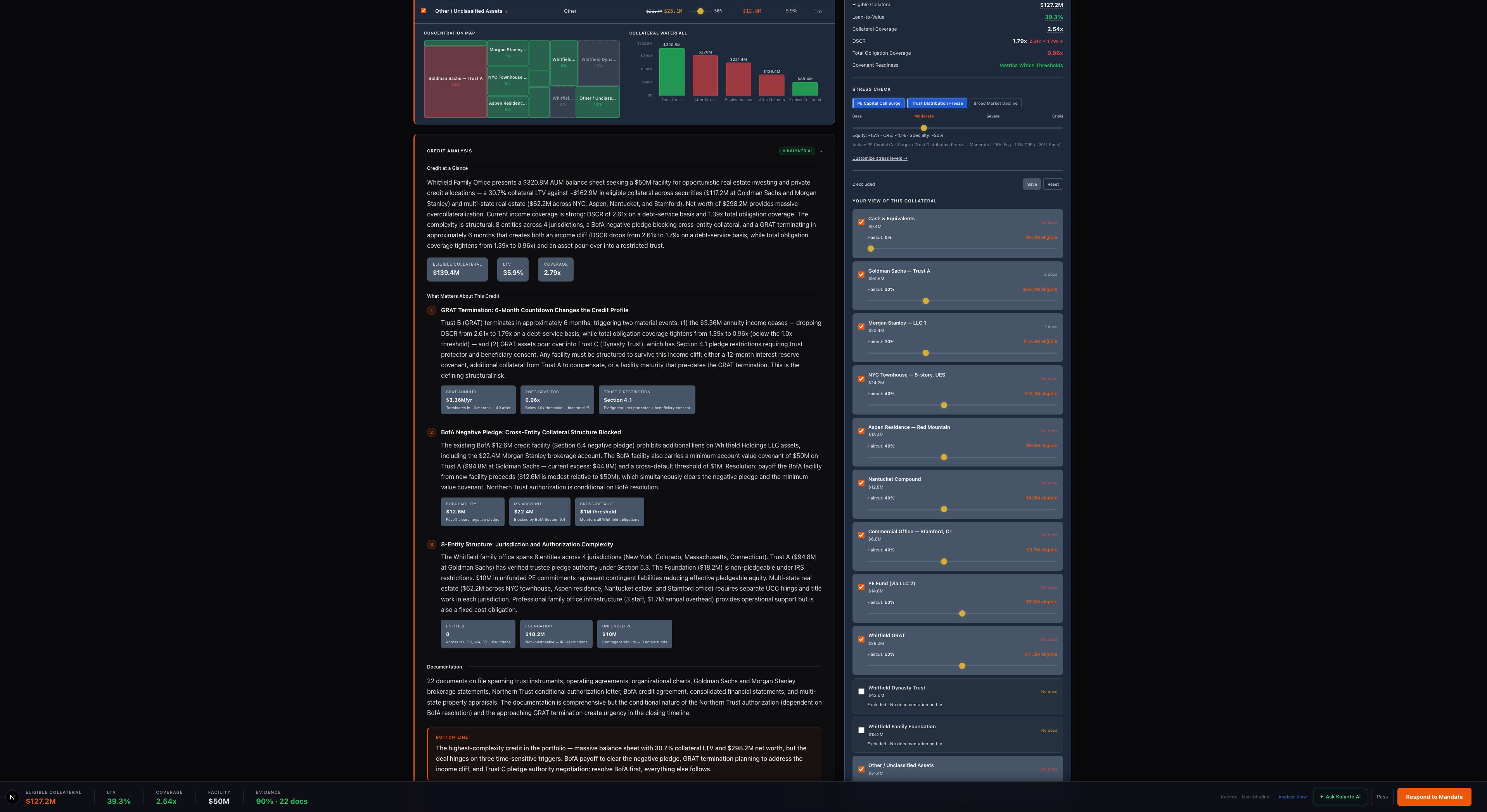 Credit Analysis narrative — structural risks, covenant flags, and the bottom line on what the deal hinges on