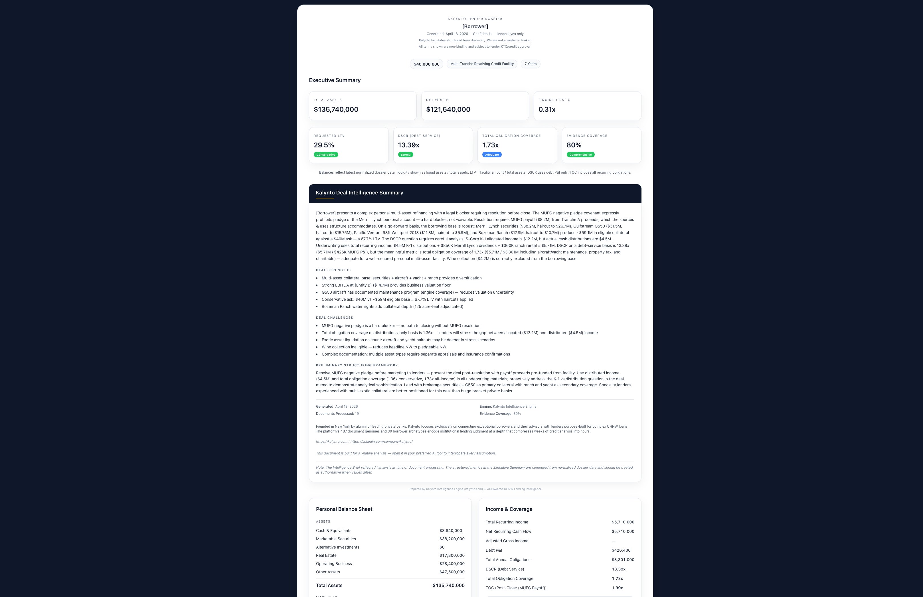 Kalynto Lender Dossier export — institutional typography, Intelligence Brief, and full computation provenance