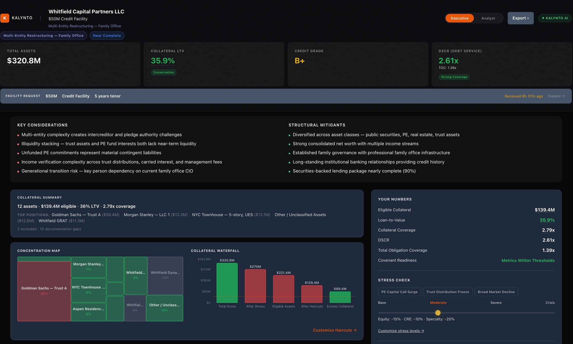 Kalynto Lender Mandate Preview — institutional-grade credit package with structural narrative and traceable evidence