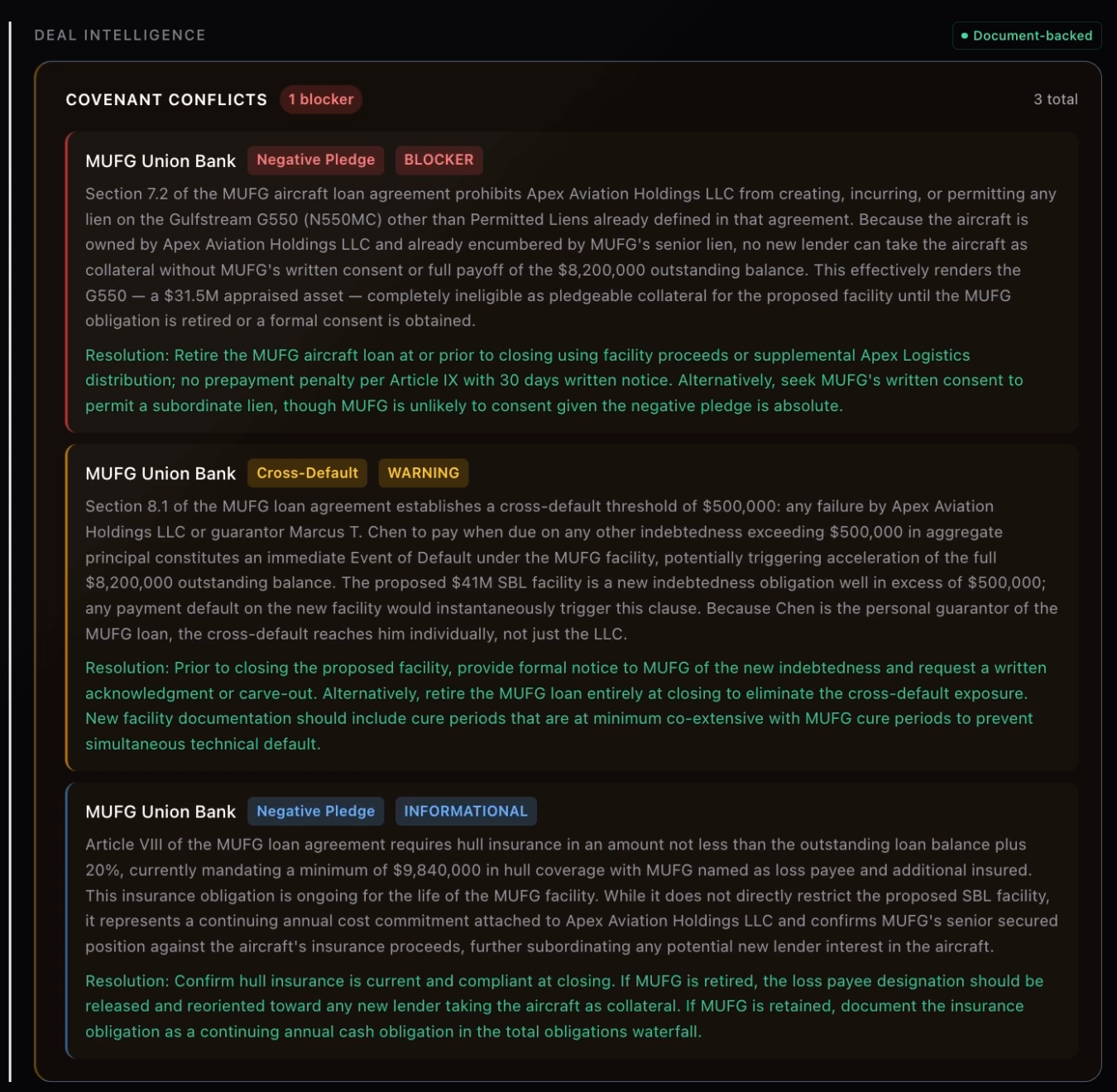 Lex Concierge analyzing documents in flight — cross-referencing evidence across the deal package